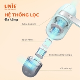 Máy hút bụi chăn đệm UNIE UMV62, hút trên mọi bề mặt - Ảnh 4